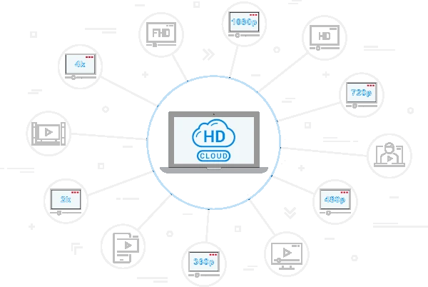 Convertisseur vidéo en ligne haute qualité. Conversion en qualité 720p, 1080p, 2k 4k.